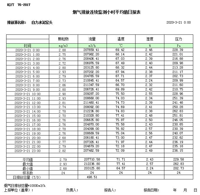 wewbet盈禾·(中国区)官方网站