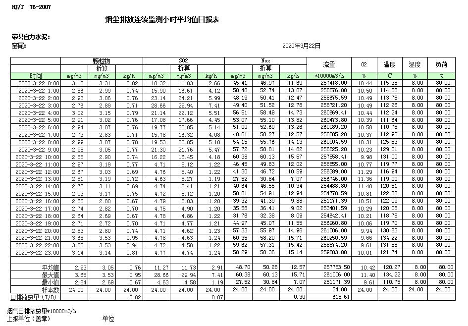 wewbet盈禾·(中国区)官方网站