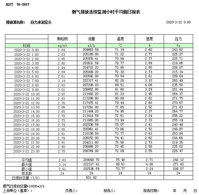 wewbet盈禾·(中国区)官方网站
