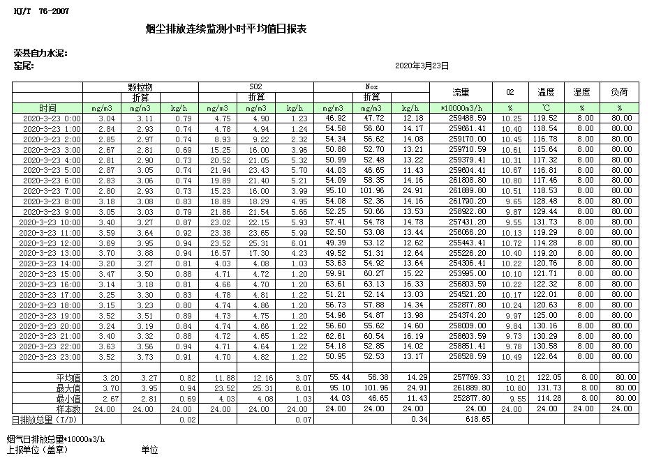 wewbet盈禾·(中国区)官方网站