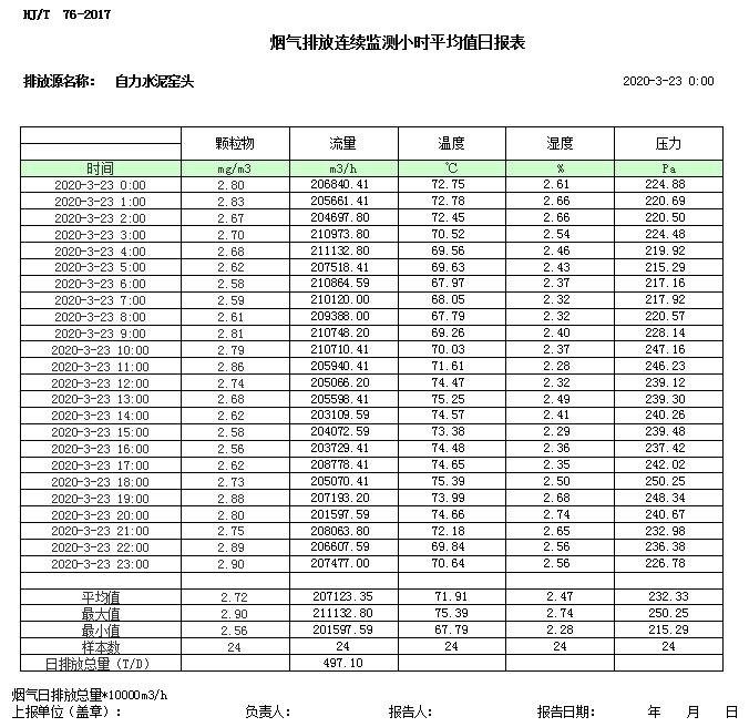 wewbet盈禾·(中国区)官方网站