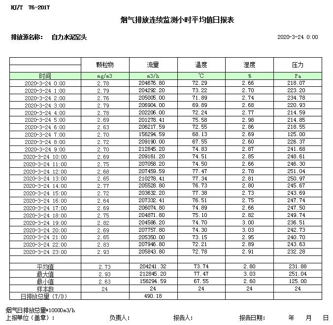 wewbet盈禾·(中国区)官方网站