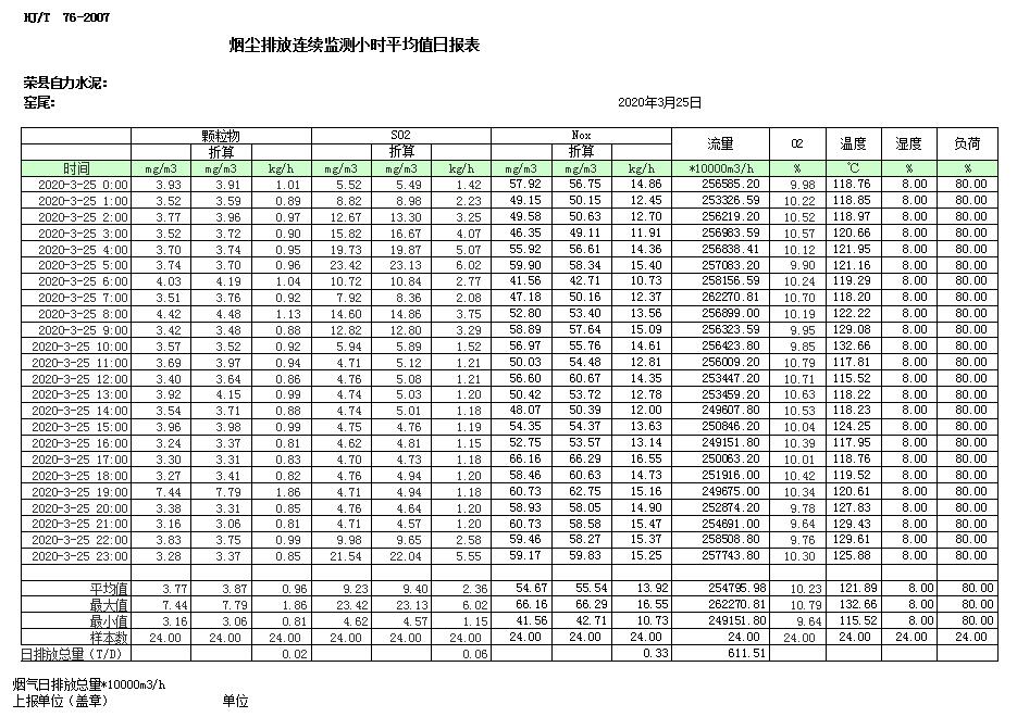 wewbet盈禾·(中国区)官方网站