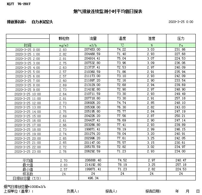 wewbet盈禾·(中国区)官方网站