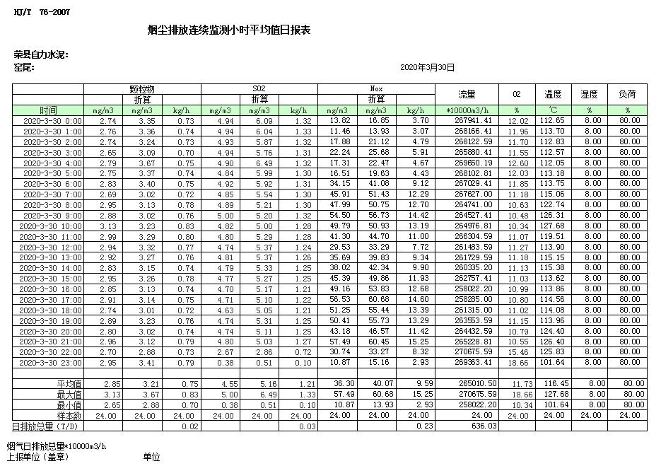 wewbet盈禾·(中国区)官方网站