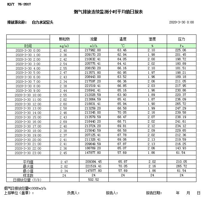 wewbet盈禾·(中国区)官方网站