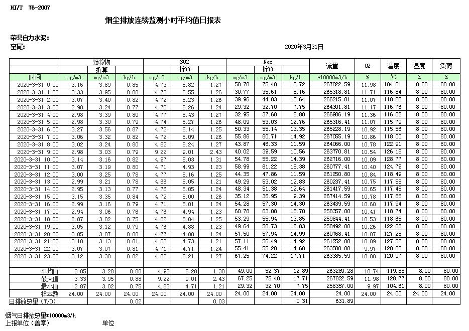 wewbet盈禾·(中国区)官方网站