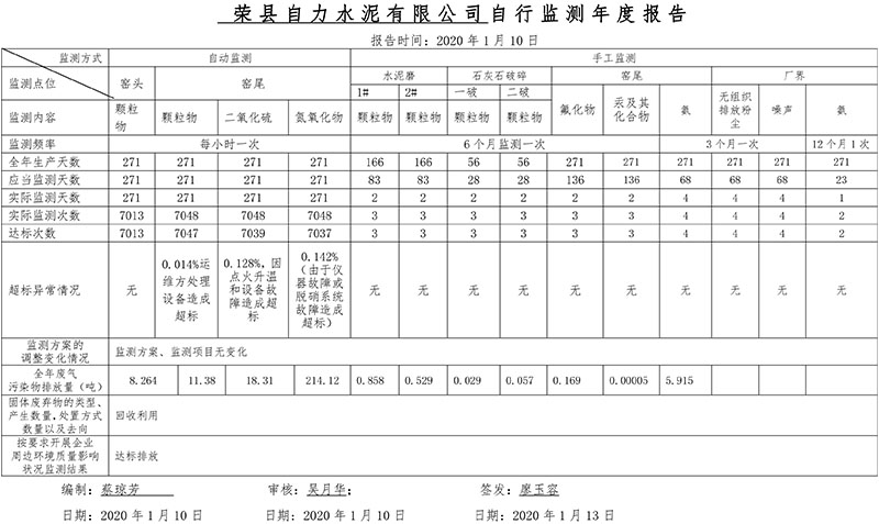 wewbet盈禾·(中国区)官方网站