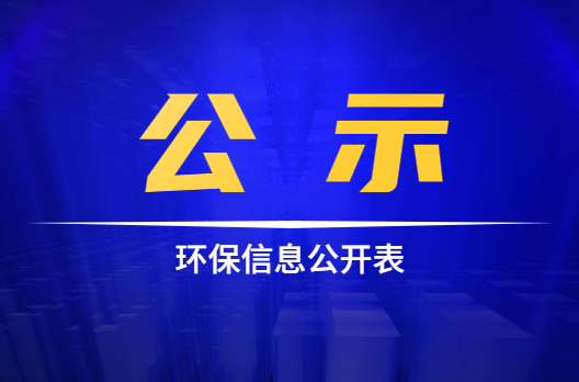 新闻通告  /  公司新闻_wewbet盈禾