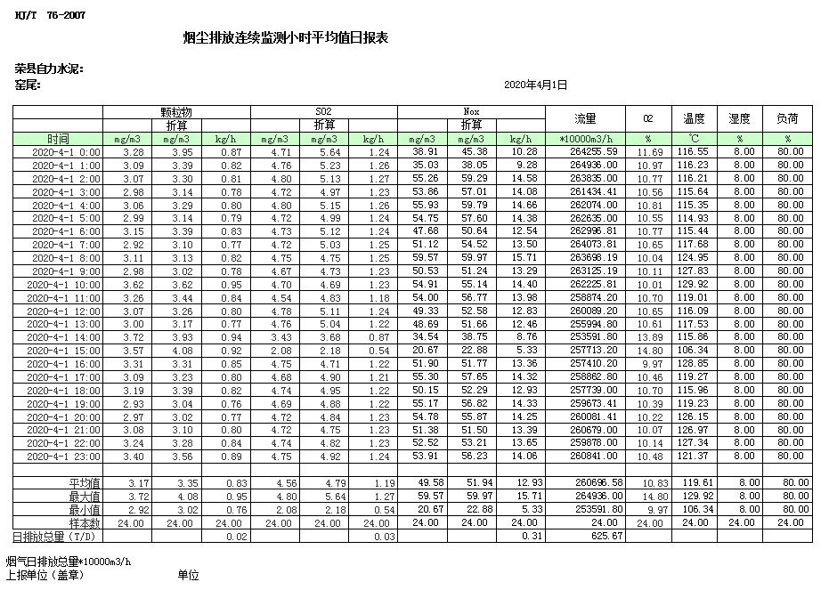 wewbet盈禾·(中国区)官方网站