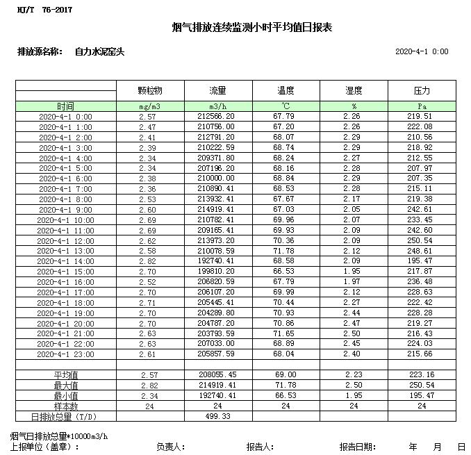 wewbet盈禾·(中国区)官方网站