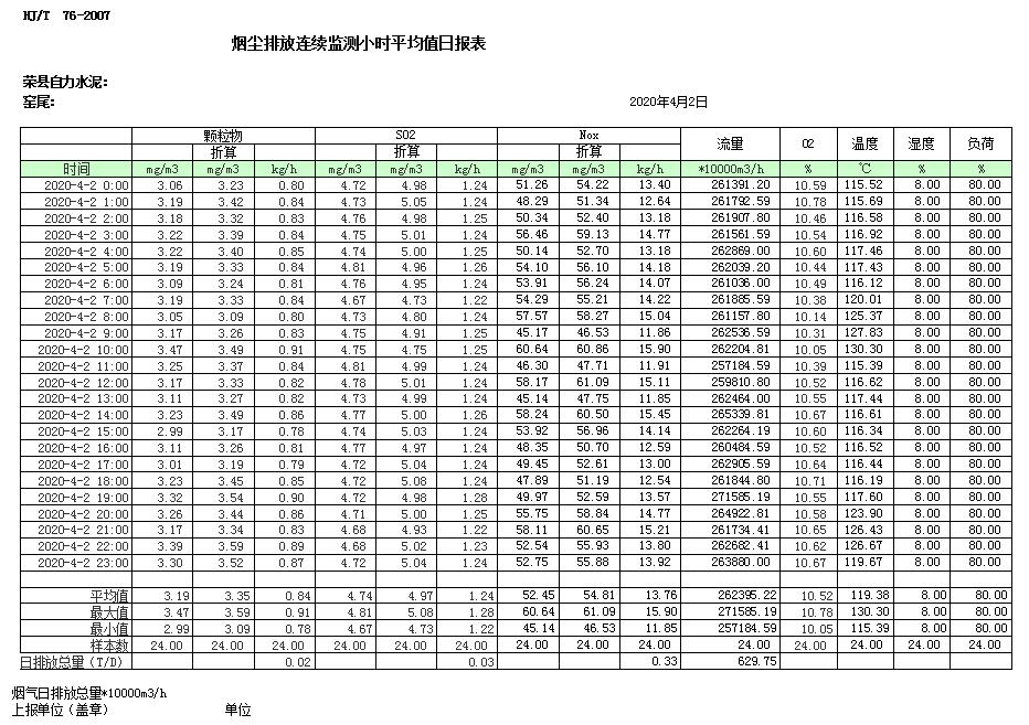 wewbet盈禾·(中国区)官方网站