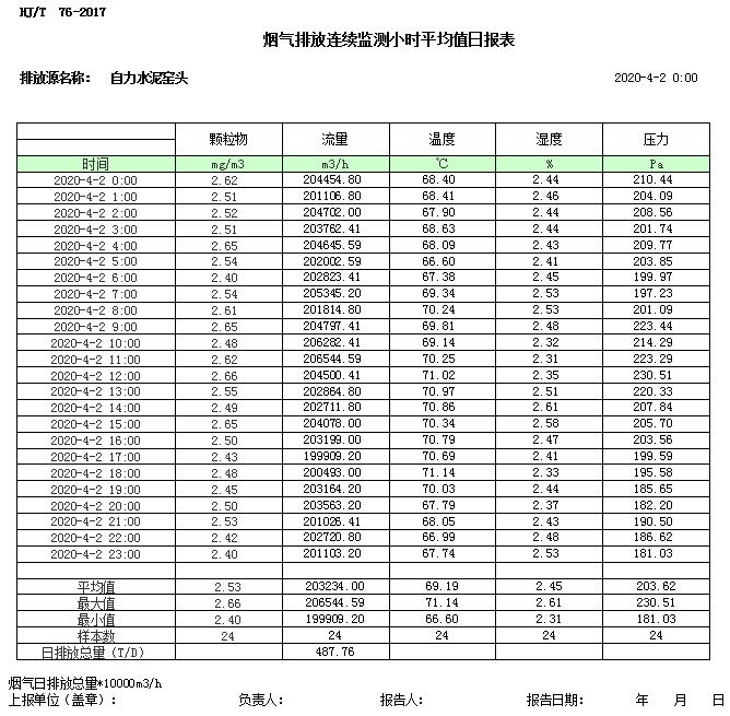 wewbet盈禾·(中国区)官方网站