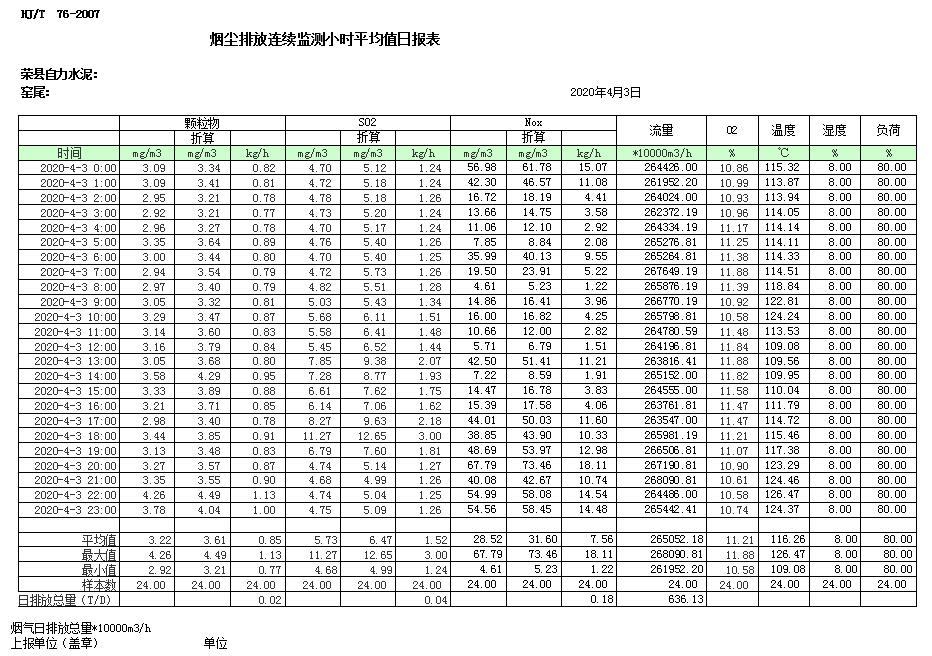 wewbet盈禾·(中国区)官方网站