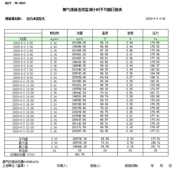 wewbet盈禾·(中国区)官方网站
