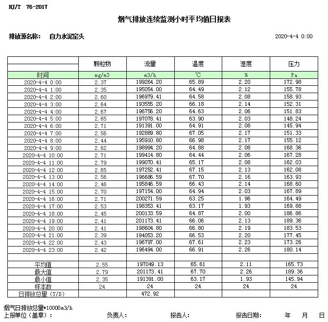 wewbet盈禾·(中国区)官方网站