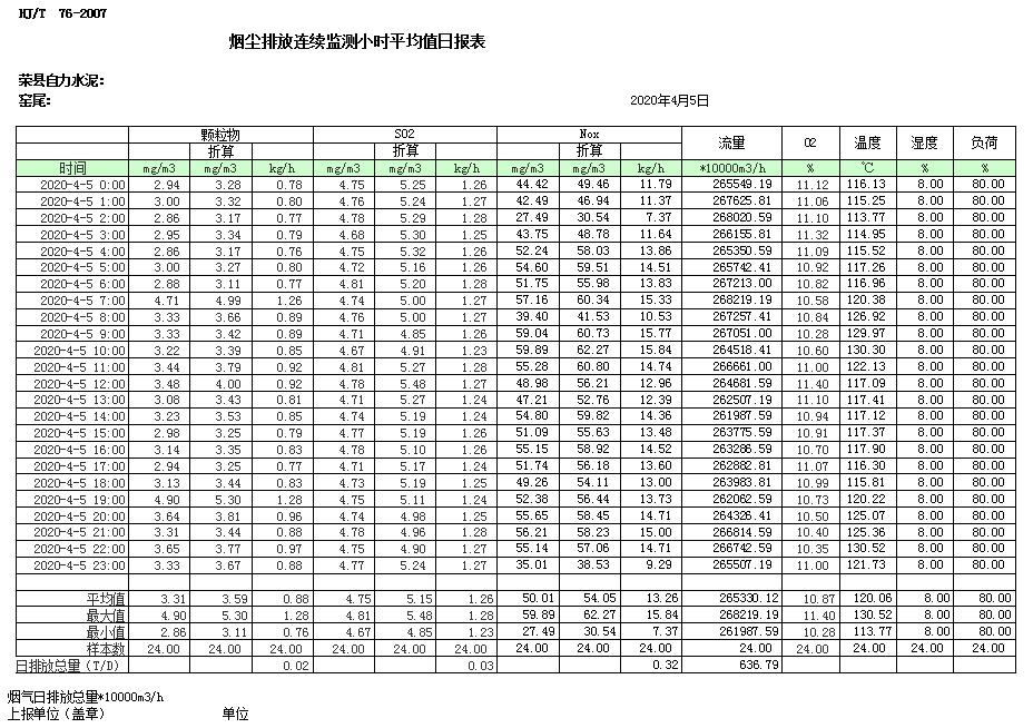 wewbet盈禾·(中国区)官方网站
