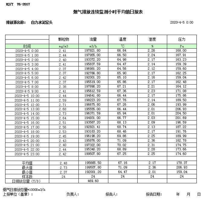 wewbet盈禾·(中国区)官方网站