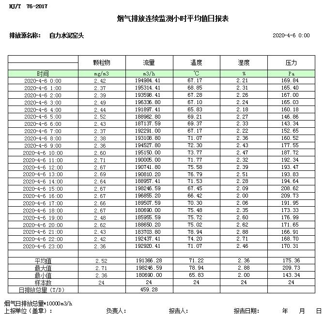wewbet盈禾·(中国区)官方网站