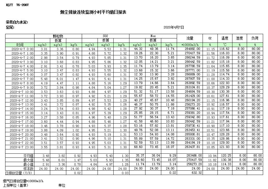 wewbet盈禾·(中国区)官方网站