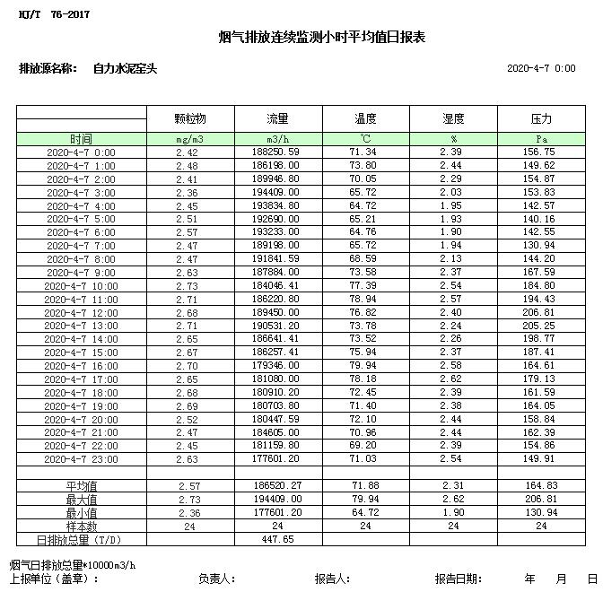 wewbet盈禾·(中国区)官方网站