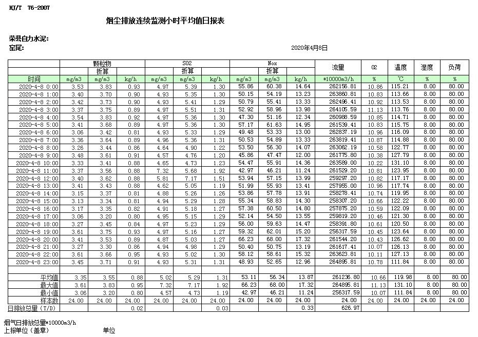 wewbet盈禾·(中国区)官方网站