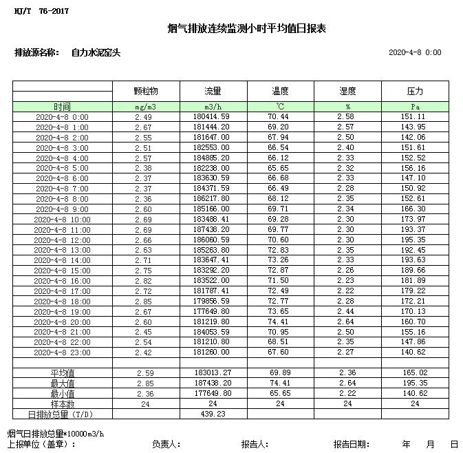 wewbet盈禾·(中国区)官方网站