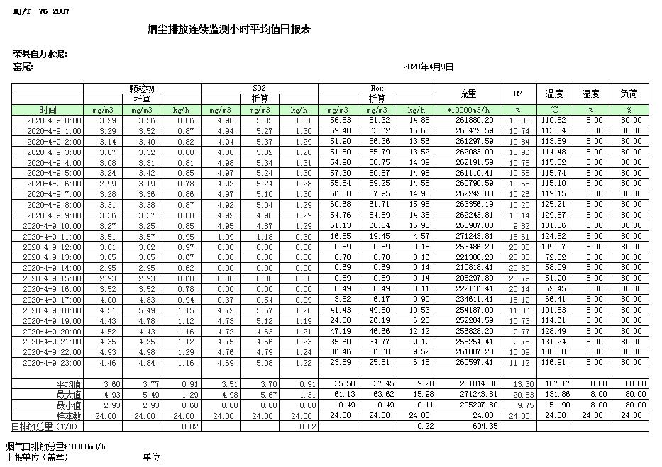 wewbet盈禾·(中国区)官方网站