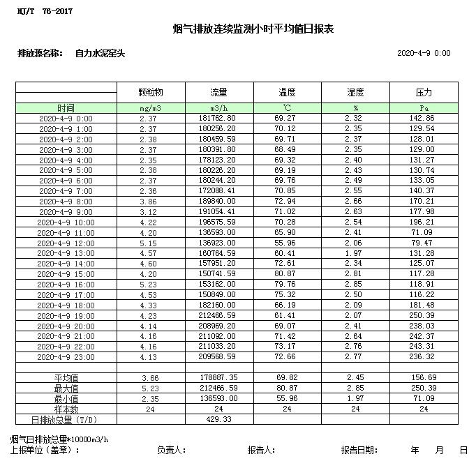 wewbet盈禾·(中国区)官方网站