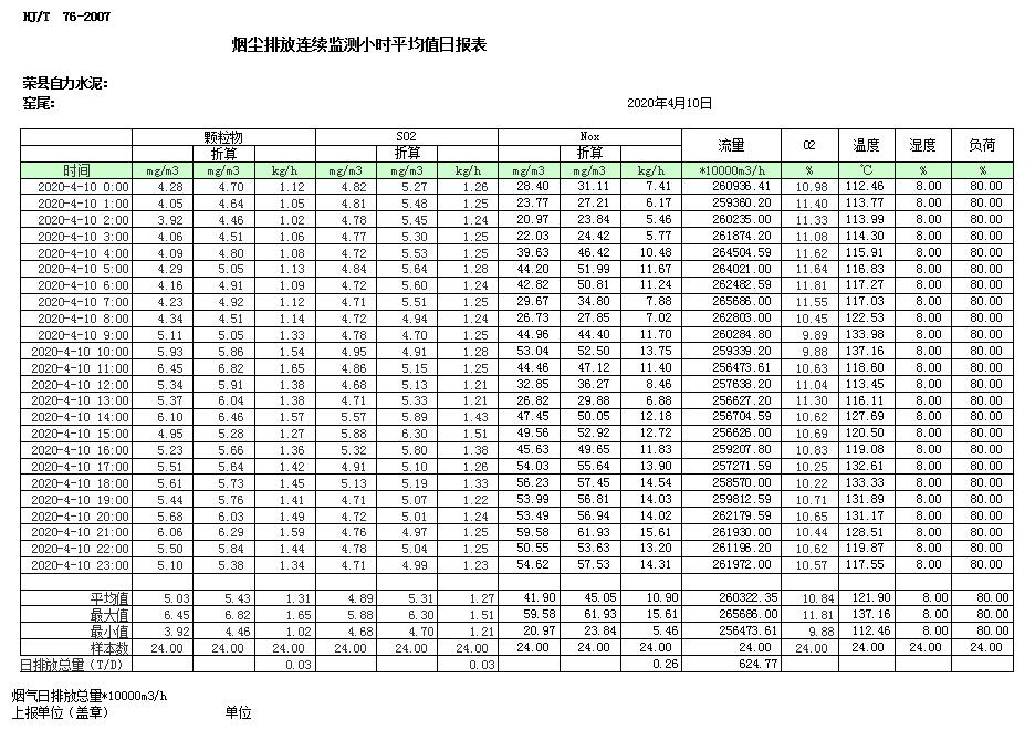 wewbet盈禾·(中国区)官方网站