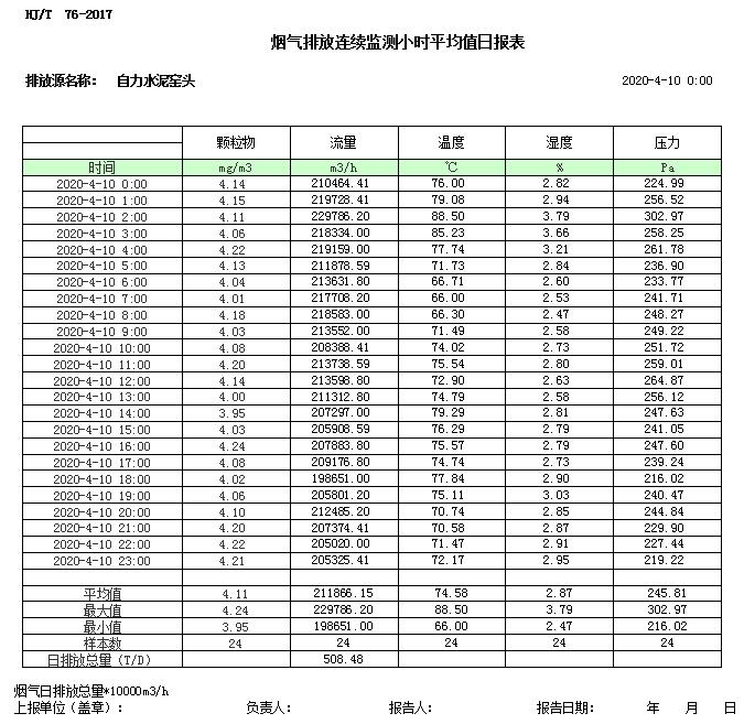 wewbet盈禾·(中国区)官方网站