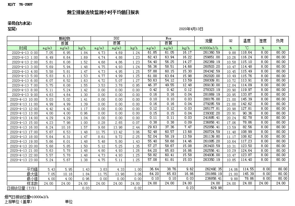wewbet盈禾·(中国区)官方网站