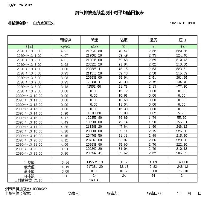 wewbet盈禾·(中国区)官方网站