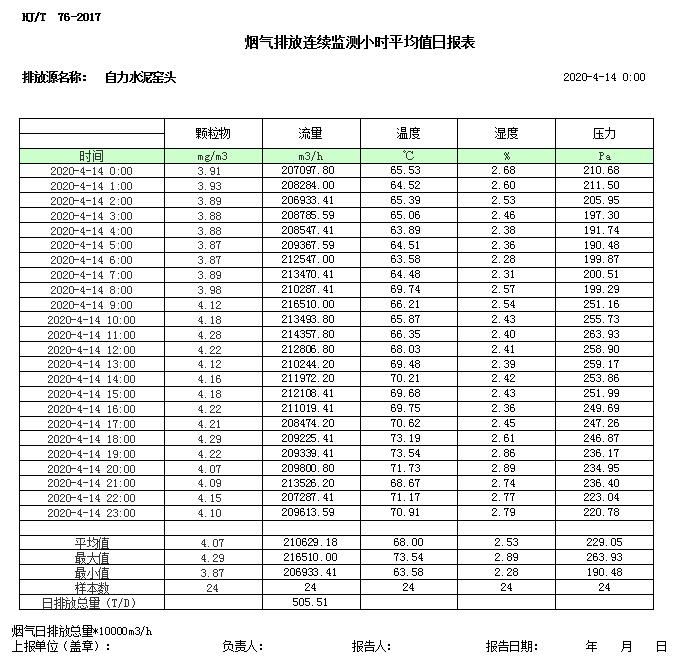 wewbet盈禾·(中国区)官方网站