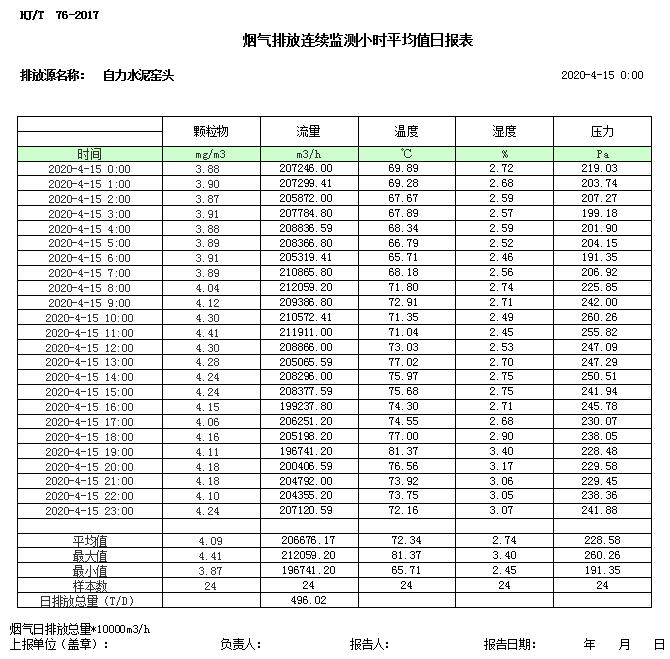 wewbet盈禾·(中国区)官方网站