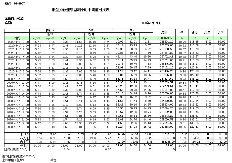 wewbet盈禾·(中国区)官方网站