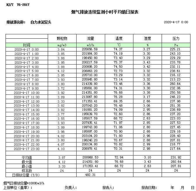 wewbet盈禾·(中国区)官方网站