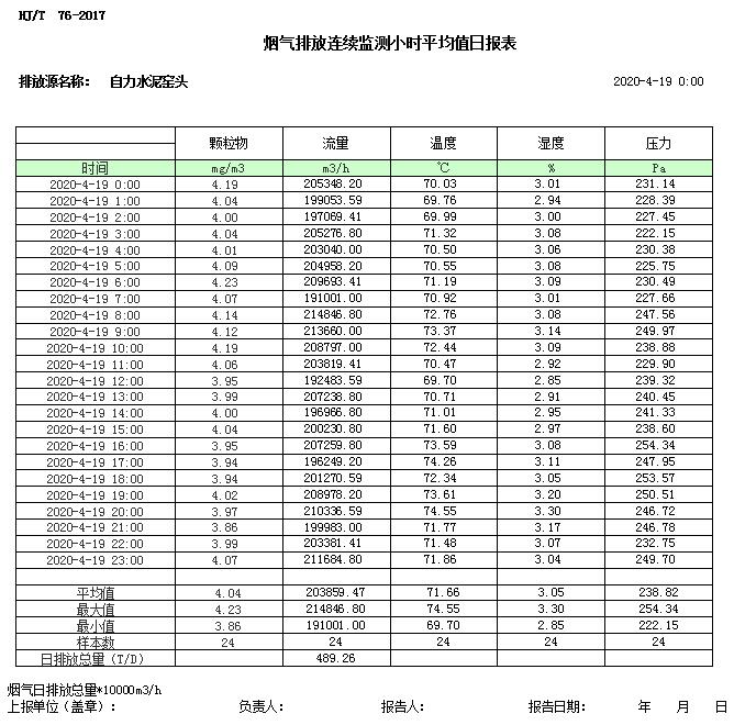wewbet盈禾·(中国区)官方网站