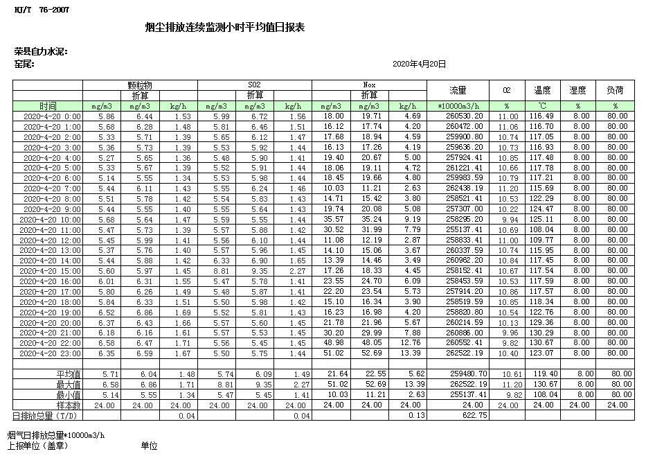 wewbet盈禾·(中国区)官方网站