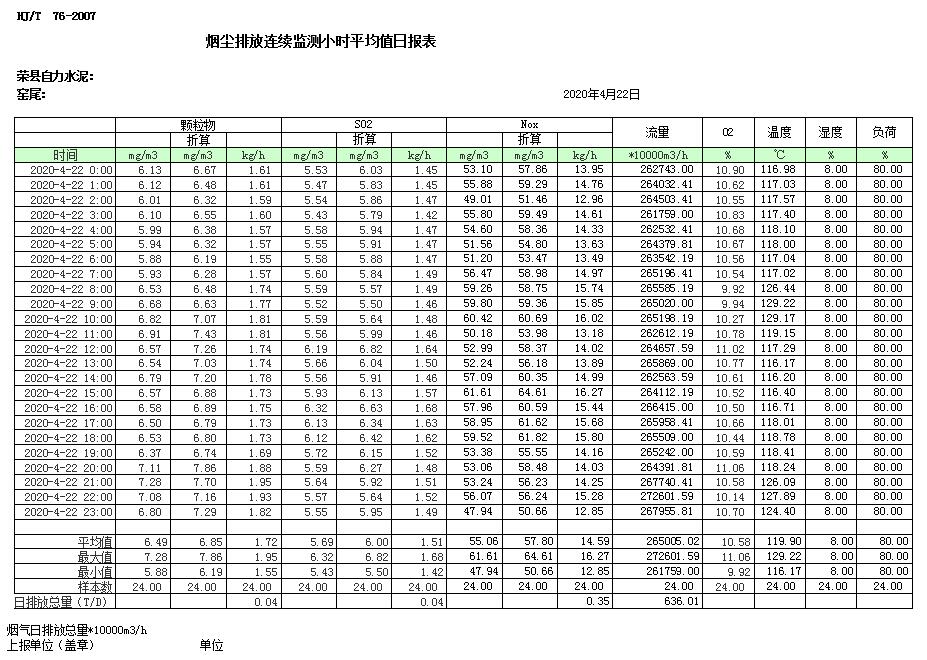 wewbet盈禾·(中国区)官方网站