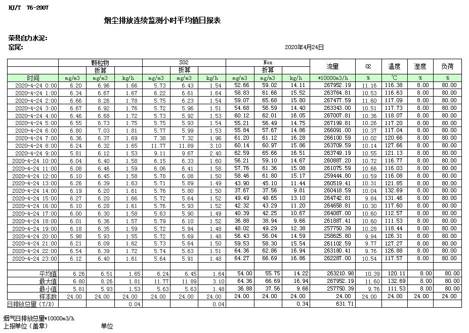 wewbet盈禾·(中国区)官方网站