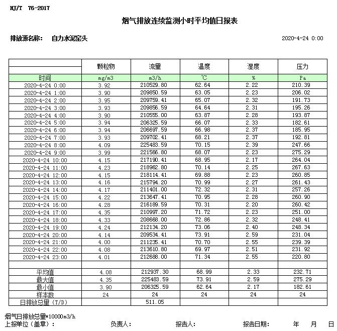 wewbet盈禾·(中国区)官方网站