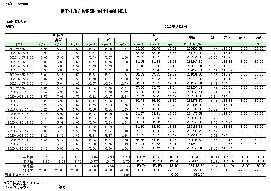 wewbet盈禾·(中国区)官方网站