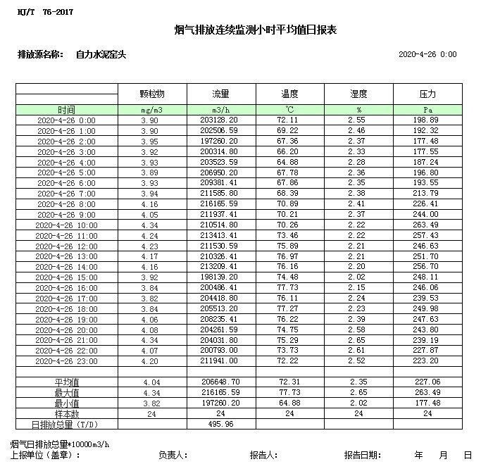 wewbet盈禾·(中国区)官方网站