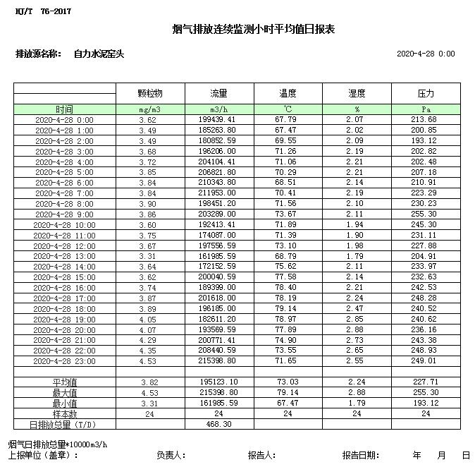 wewbet盈禾·(中国区)官方网站