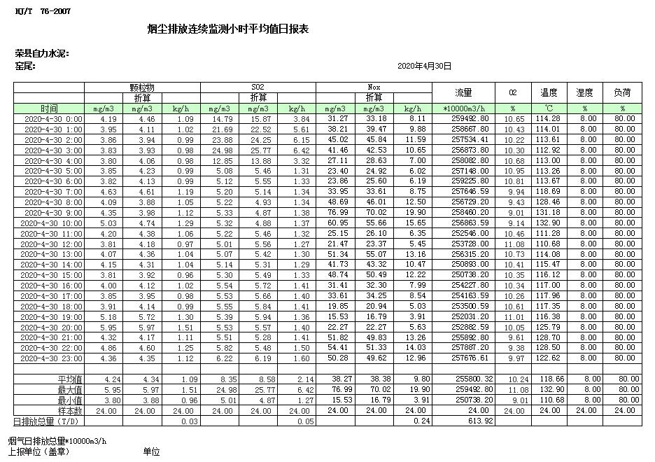 wewbet盈禾·(中国区)官方网站