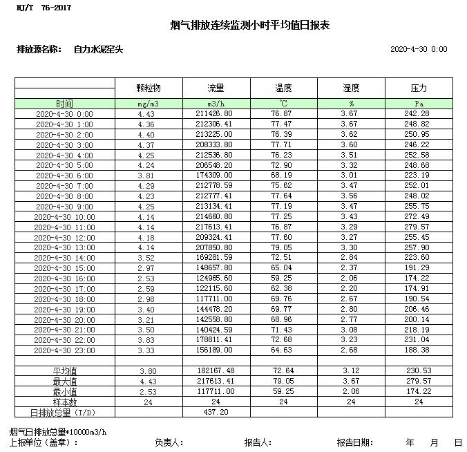 wewbet盈禾·(中国区)官方网站