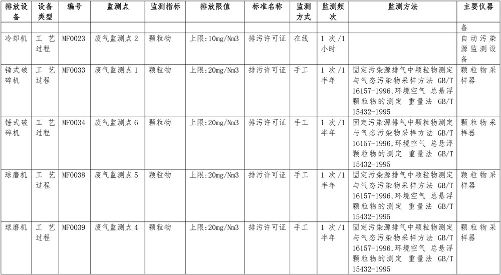 wewbet盈禾·(中国区)官方网站