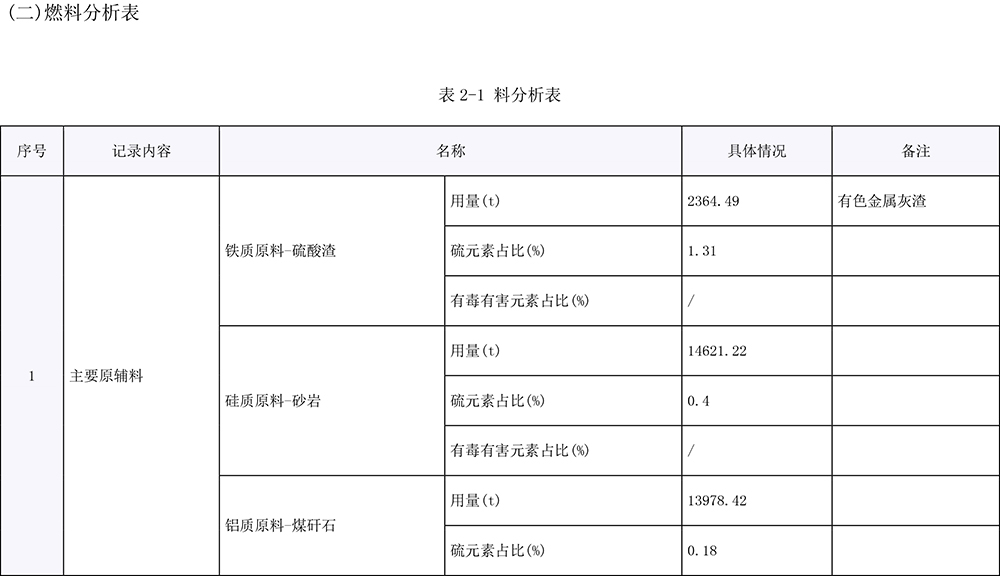 wewbet盈禾·(中国区)官方网站