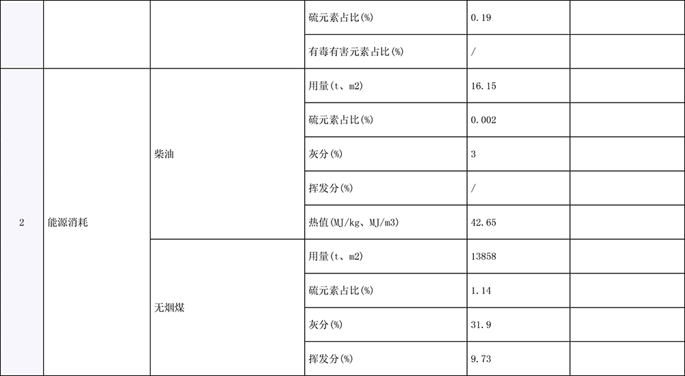 wewbet盈禾·(中国区)官方网站